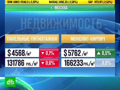 �� ����� ������������ ���������� ���������