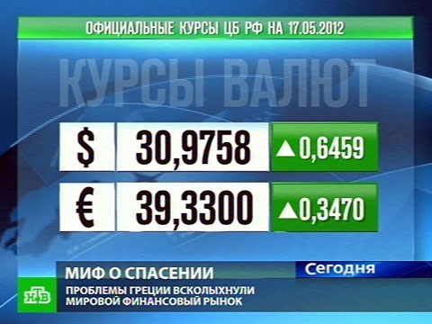 Дешевеющая нефть обвалила российский рубль
