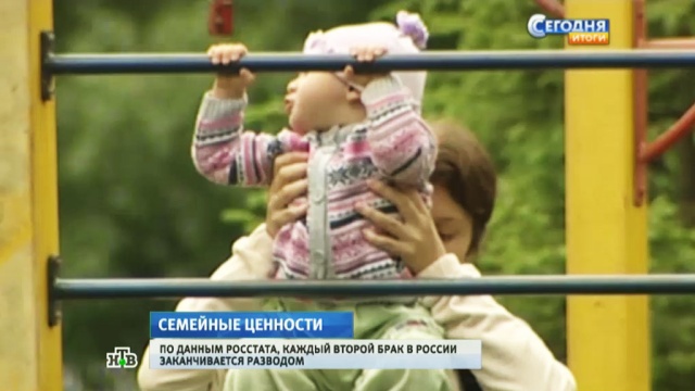 День семьи, любви и верности не мешает россиянам разводиться