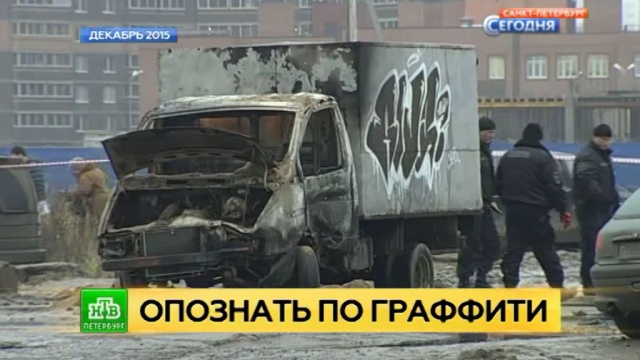  ������������� ��������� ����������� ������� ������� �������� 