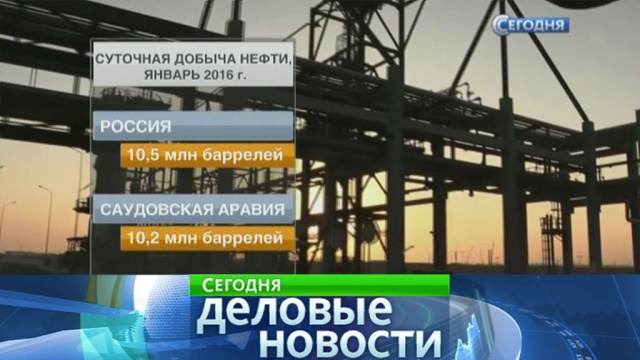  ���� ������������ ����� ����� ������� ���������� ������ ����� 