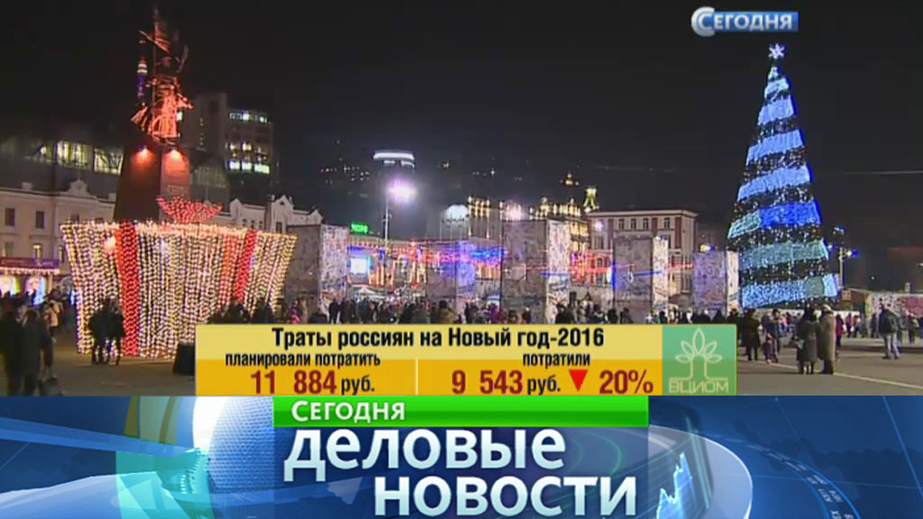Видео Праздники Новый Год